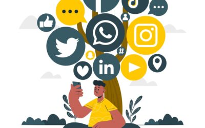 Benefits of Social Media Marketing for Businesses in 2024